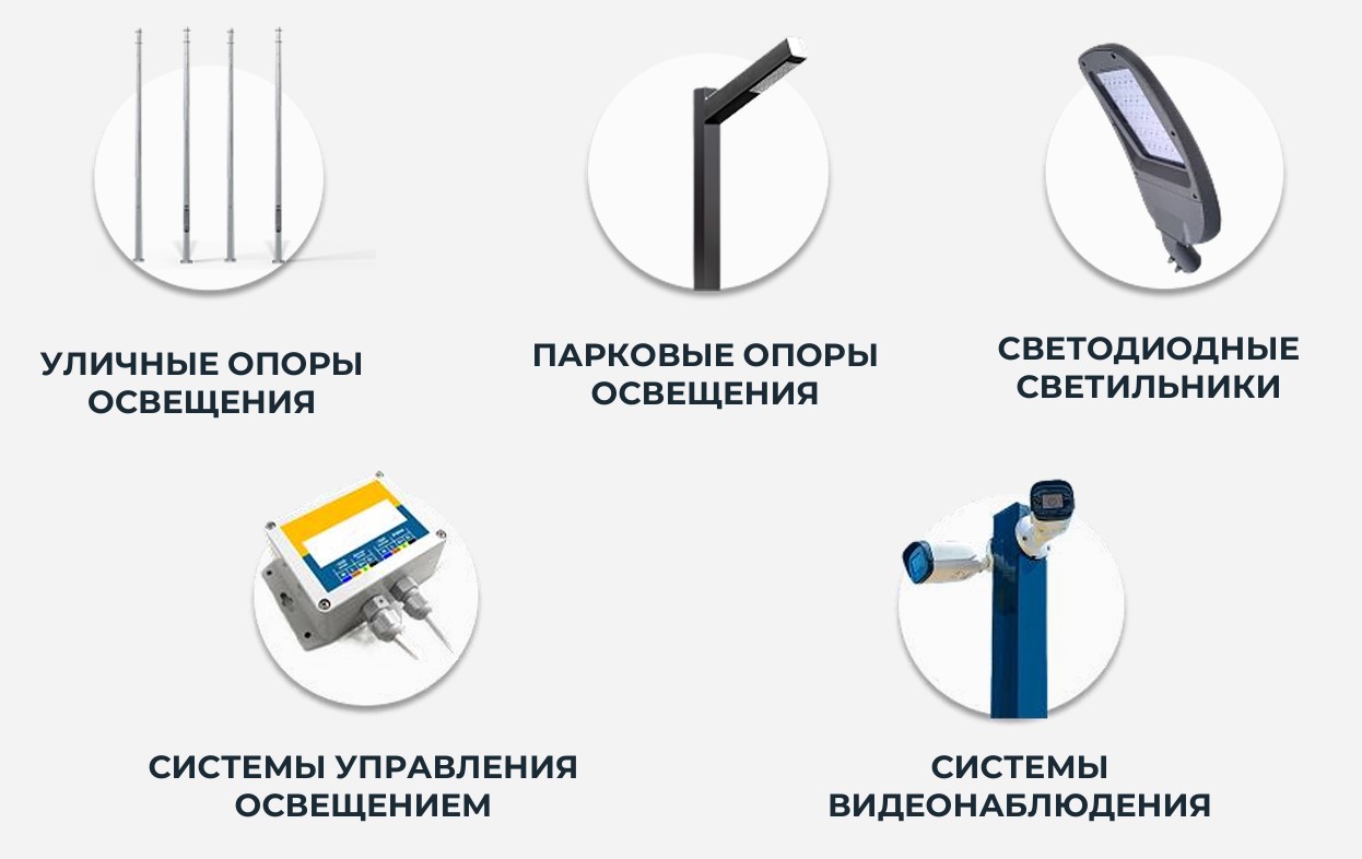 Системы освещения коттеджных поселков