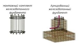 Фундамент с анкерными закладными Фундамент с анкерными закладными